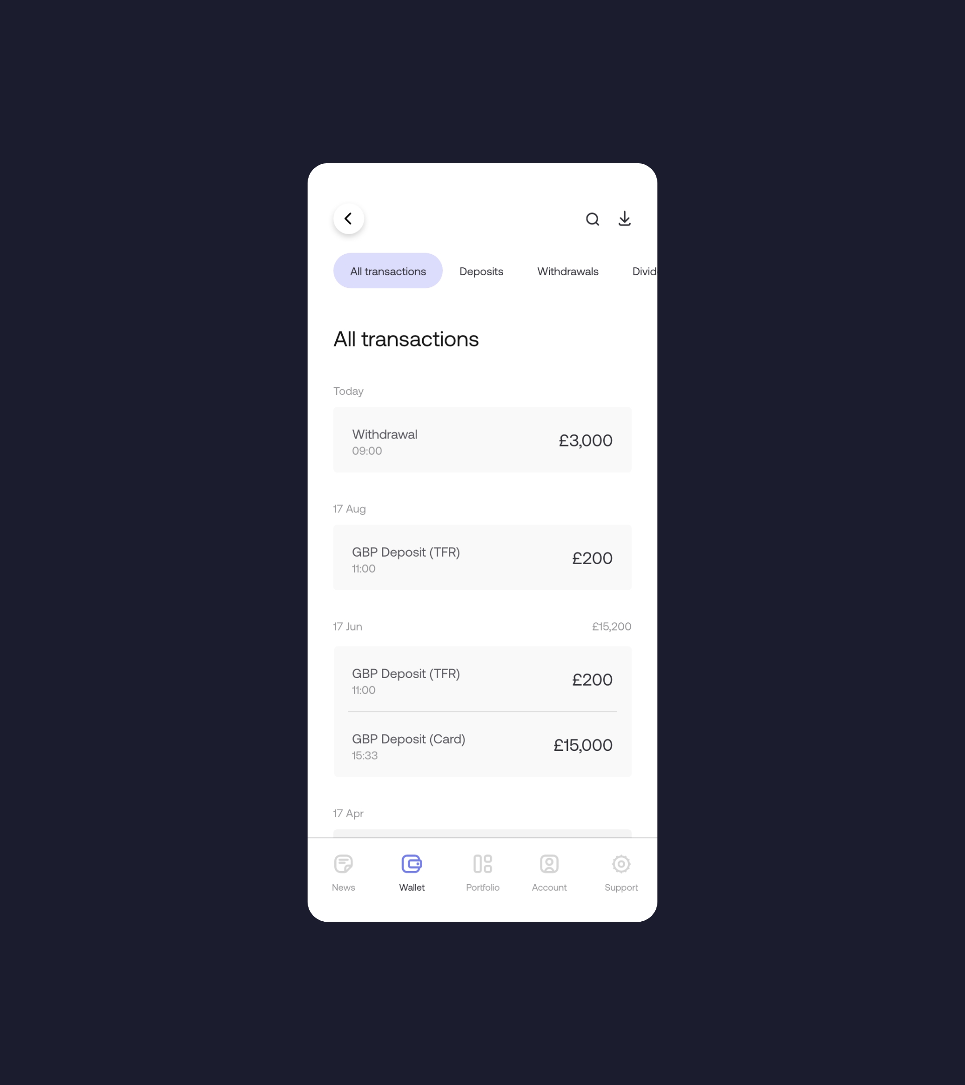 In-App Transactions Dashboard